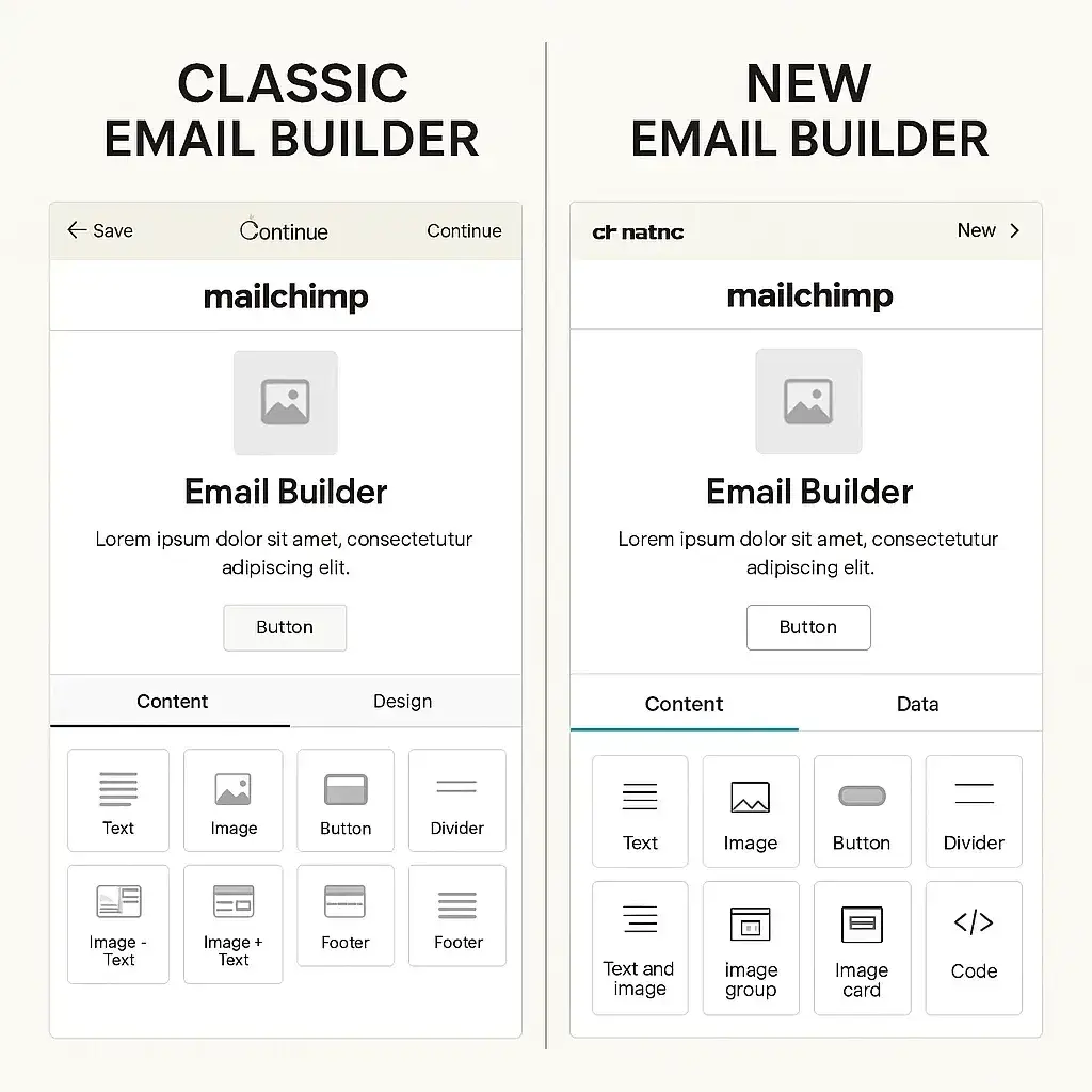 Mailchimp Features That Help Your Business Grow 1 Mailchimp UI Comparison