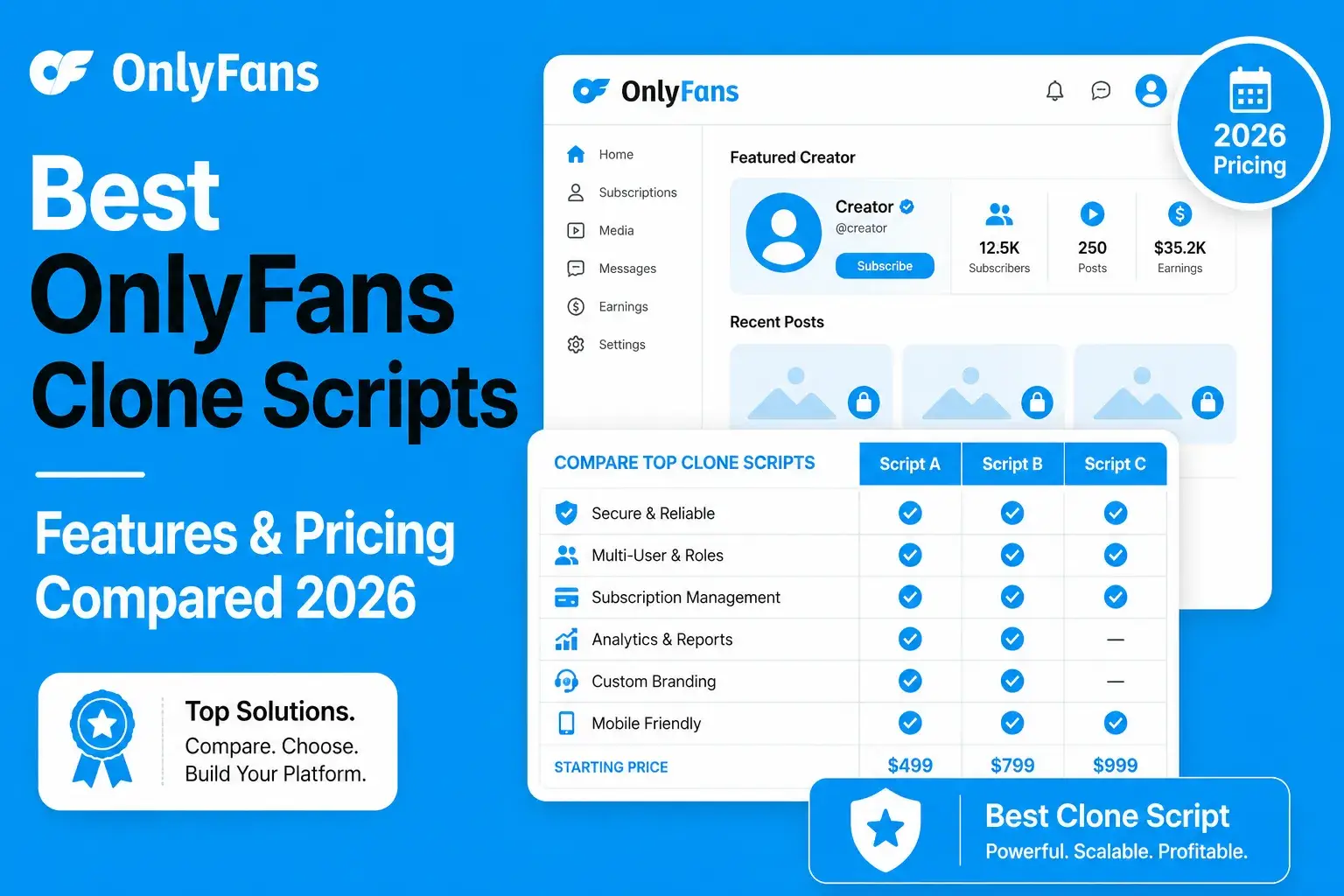 OnlyFans clone script comparison infographic showing creator dashboard, subscription management, secure media, messaging, earnings, analytics, custom branding, mobile-friendly design, and 2026 pricing.