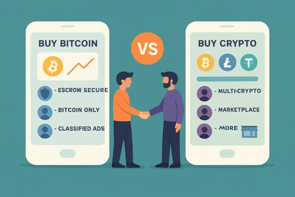LocalBitcoins vs Paxful | Best P2P Crypto Exchange Model for Startups 1 infographic image for localbitcoins vs paxful