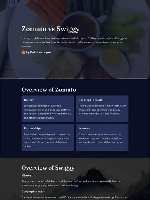 Zomato vs Swiggy Business Strategy Comparisonย 1 infographic image for zomato vs swiggy