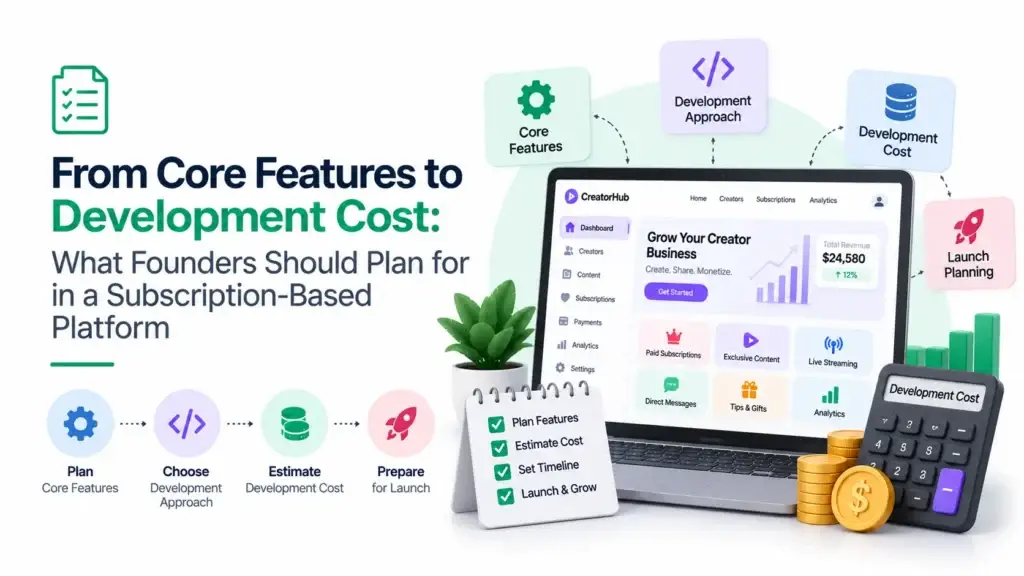 Subscription platform development cost factors including platform scope, branding, monetization, payments, payouts, security, moderation, and media infrastructure.