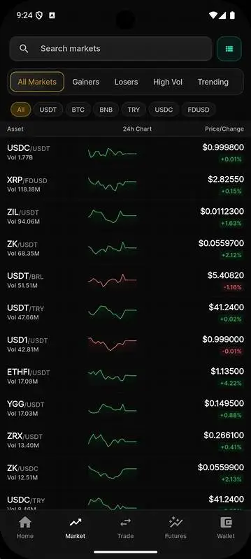Binance Clone 17 Binance Clone App Screen 10 scaled
