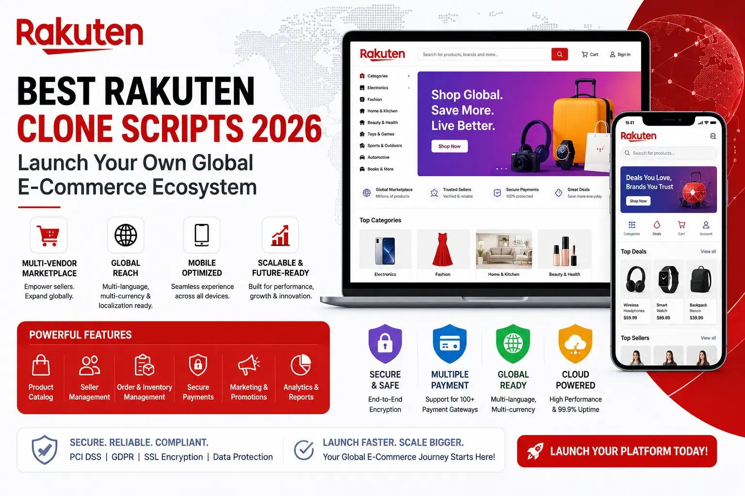 Rakuten-inspired feature image showcasing a global multi-vendor eCommerce marketplace with web and mobile shopping experiences, highlighting seller management, secure payments, international expansion, inventory control, analytics, and scalable marketplace infrastructure in a clean red-and-white corporate design.