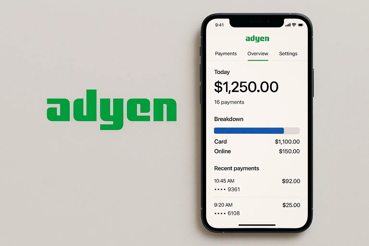 Adyen mobile dashboard showing total payments of $1,250 with breakdown by card and online transactions, and recent payment history.