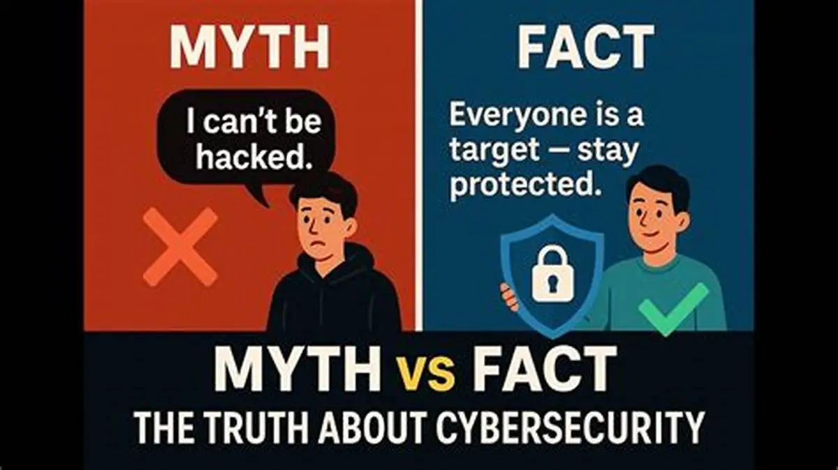 White-label Flipkart App Security Explained: Stay Safe in 2025 1 Infographic showing security myths versus reality with focus on encryption, authentication, risk management, and privacy controls.