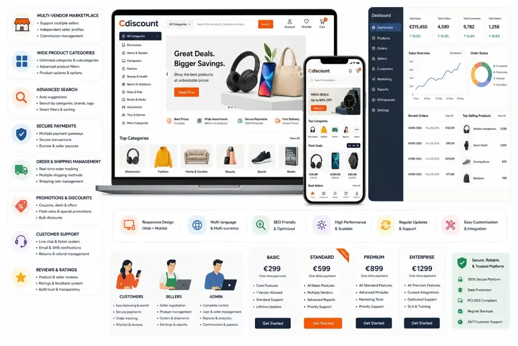 Best Cdiscount Clone Scripts 2026: Build a Scalable French Marketplace Like a Pro 1 Cdiscount multi-vendor marketplace clone script with admin dashboard, mobile shopping app, pricing plans, and eCommerce features