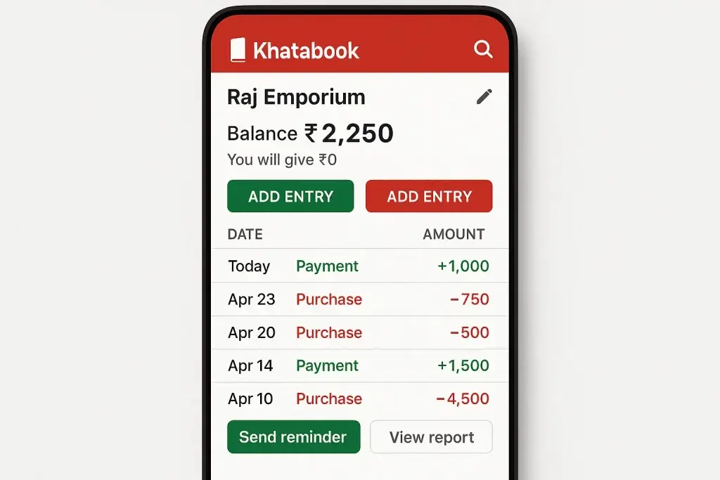 What is Khatabook and How Does It Work? 1 Khatabook app customer ledger screen showing Raj Emporium account with running balance, payment and purchase entries, transaction dates, amounts, and options to add entries or send payment reminders.