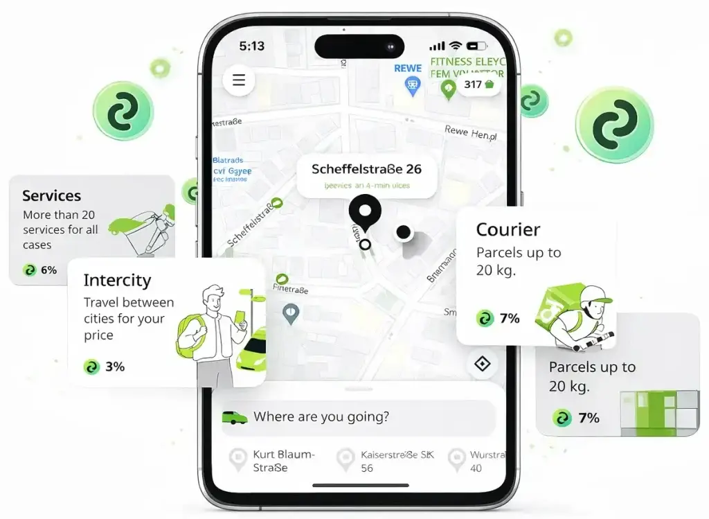 White-Label inDrive App Security: Risks, Standards & Best Practices 2026 1 White-label inDrive app interface showing ride booking, courier service, intercity travel, and real-time map navigation on a mobile screen