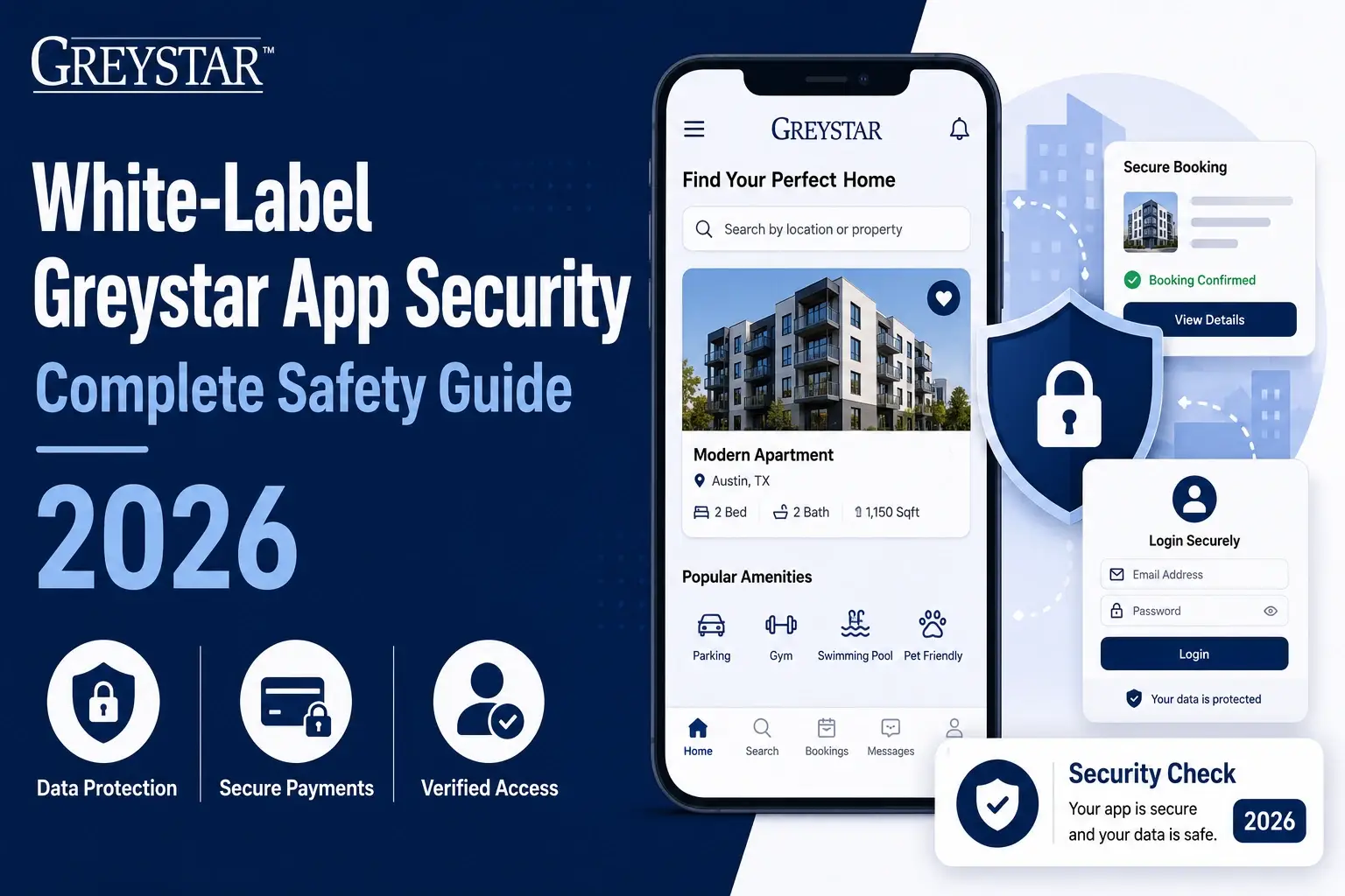 White-label Greystar app security graphic showing data protection, secure payments, verified access, protected login, and secure property booking features.
