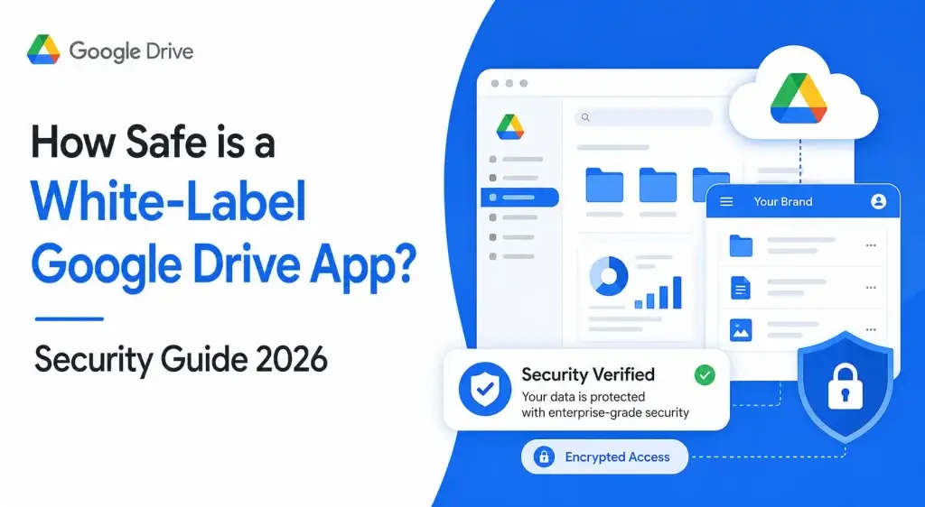 White-label Google Drive app security dashboard with encrypted cloud storage, file management, and data protection features
