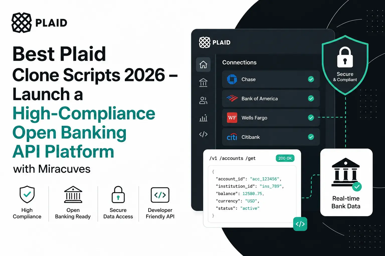 Plaid clone platform infographic showing open banking API integrations, secure financial data access, bank connectivity, and compliance-ready fintech infrastructure