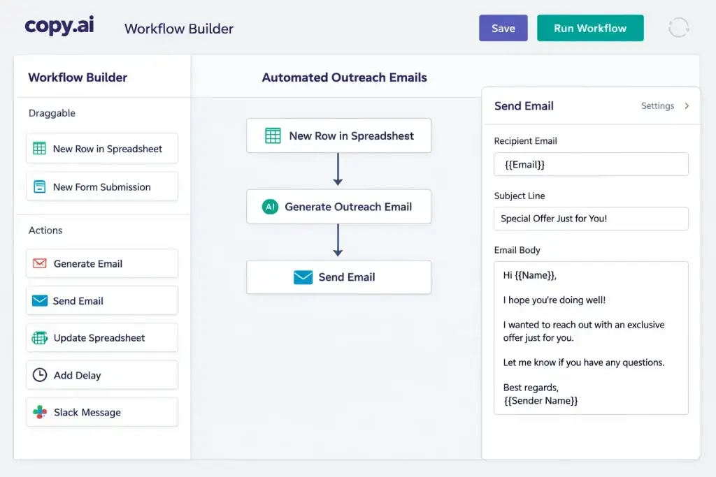 What Is Copy.ai and How Does It Work? 1 Copy.ai workflow builder showing automated outreach email generation and sending workflow.