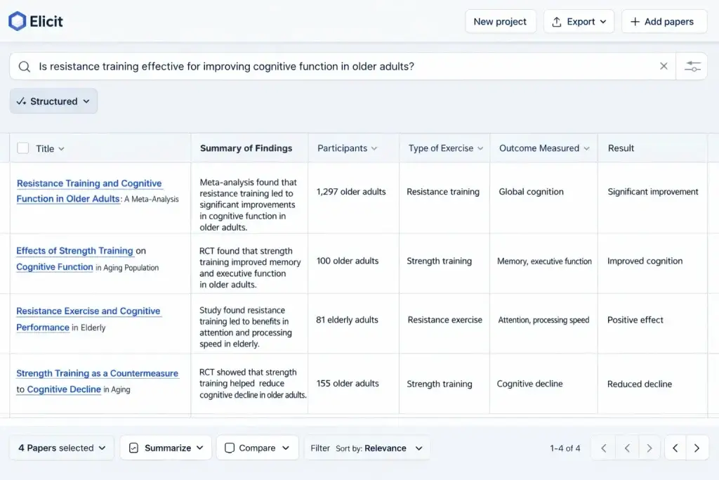 What Is Elicit and How Does It Work? 1 Elicit AI showing structured research results on resistance training and cognitive function in older adults.