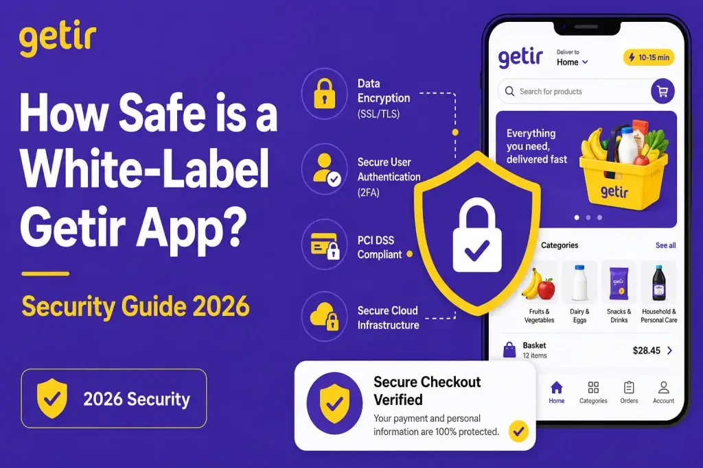 Featured image for white-label Getir app security guide showing grocery delivery app interface, secure checkout verification, SSL/TLS data encryption, 2FA authentication, PCI DSS compliance, and cloud infrastructure security.
