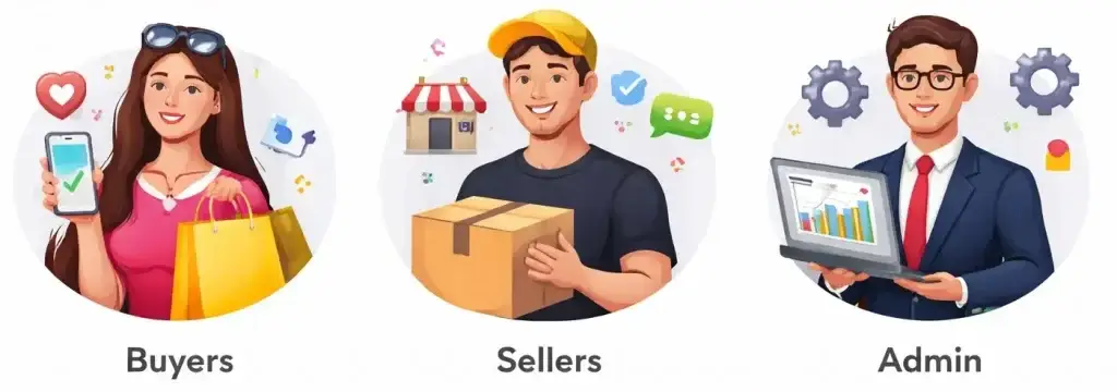 Top Features Every Marketplace App Needs 1 Illustration showing three marketplace roles including buyers shopping, sellers managing products and admin monitoring platform