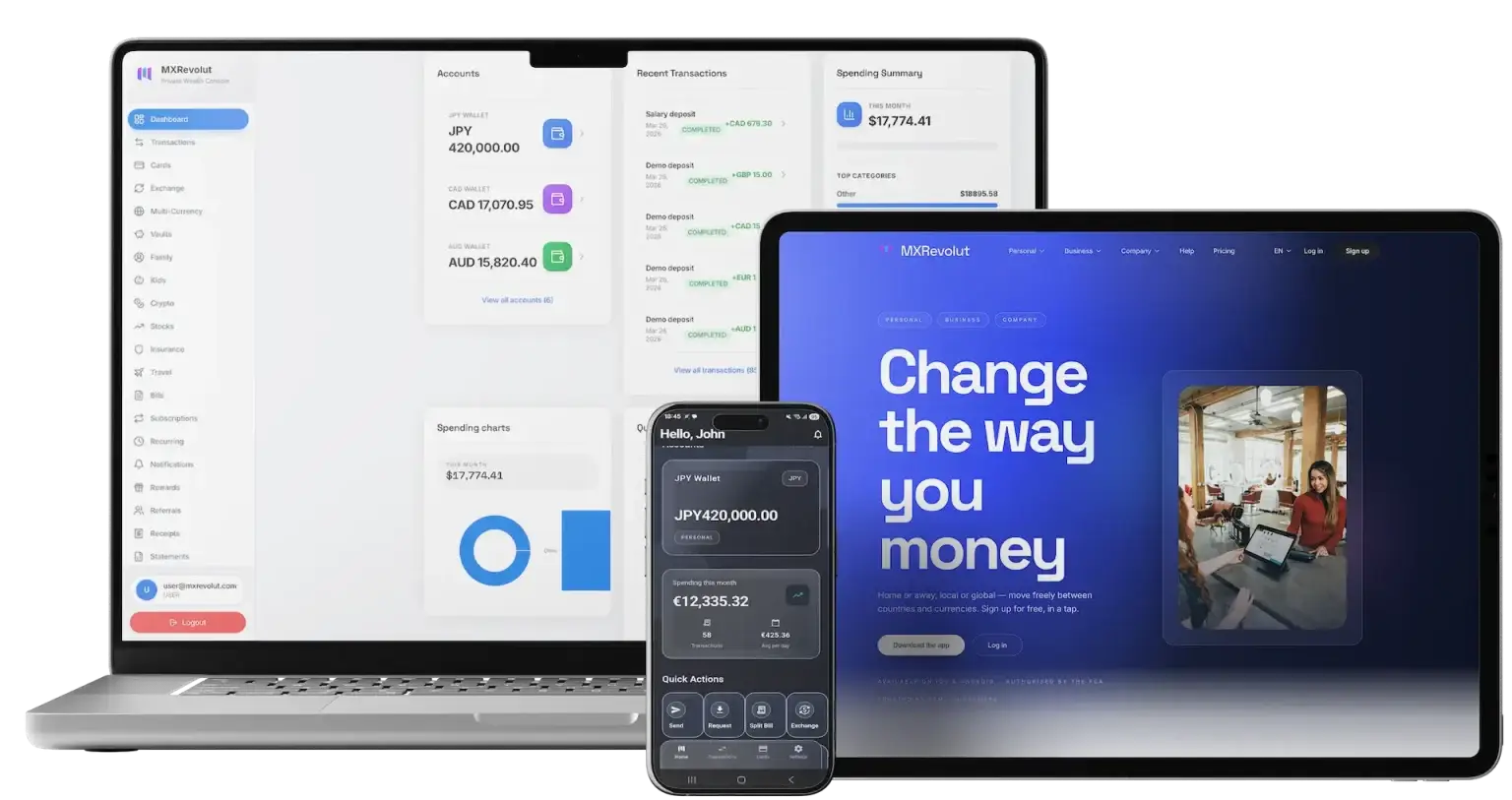 About 1 MXRevolut cross-platform preview