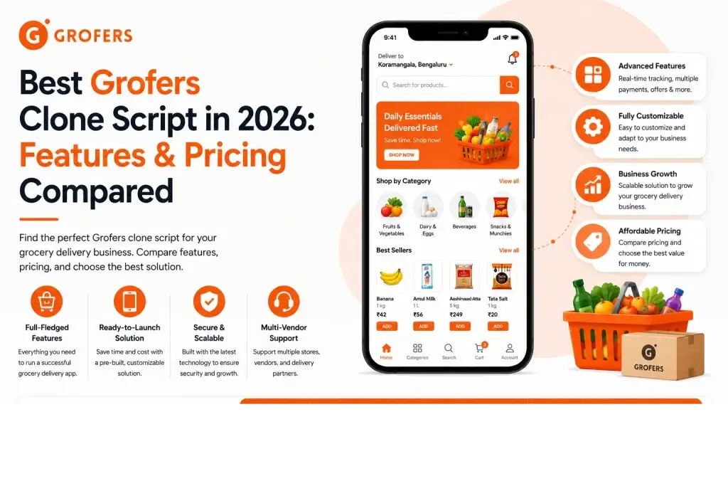 Grofers clone script infographic showing grocery delivery app features, pricing comparison, product listings, multi-vendor support, and scalable delivery solution.