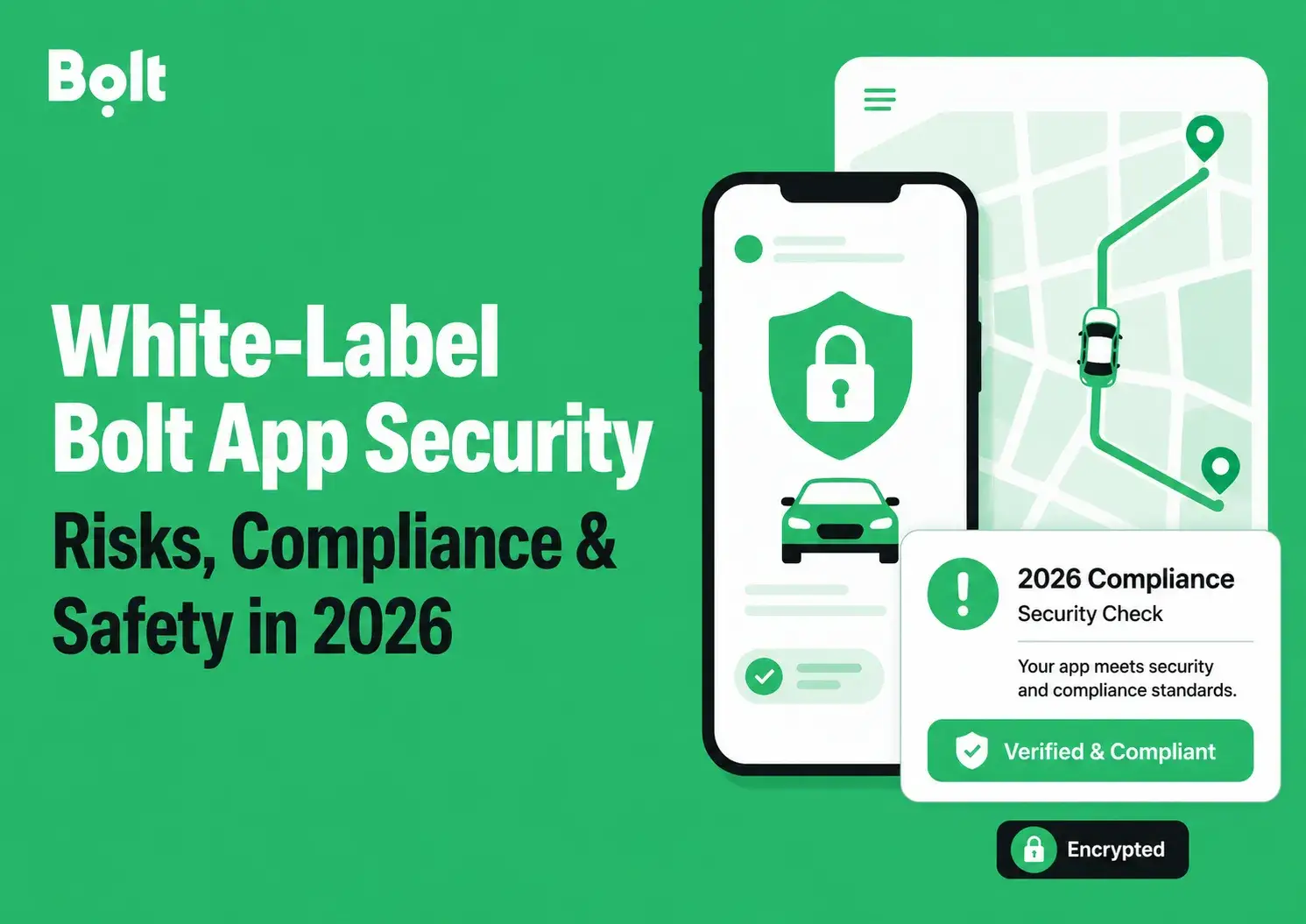 Infographic showing white-label Bolt app security with encrypted ride-hailing platform, compliance check, risk protection, and safety verification.