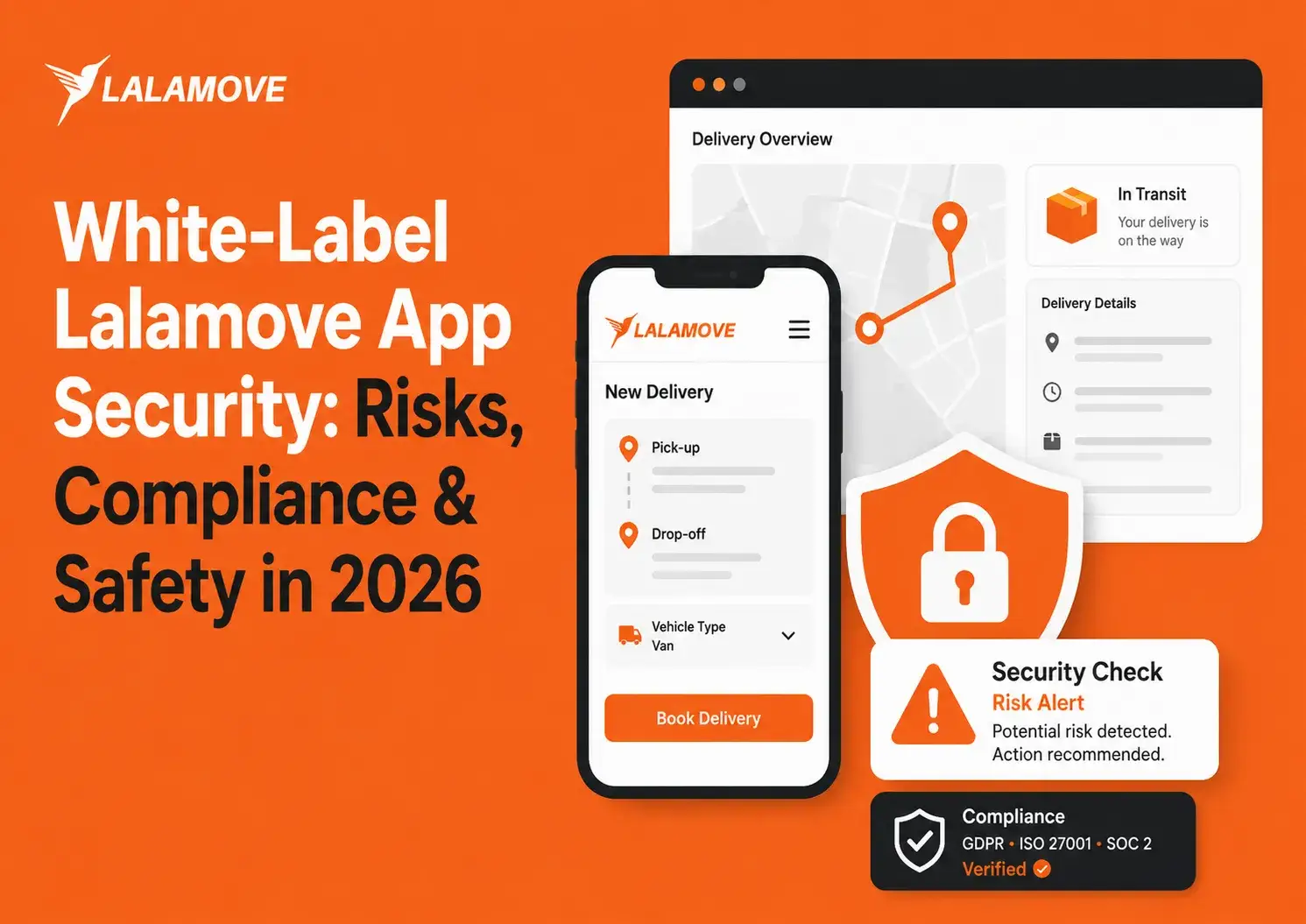Infographic showing white-label Lalamove app security with delivery tracking, risk alerts, compliance verification, encrypted logistics data, and safety checks.