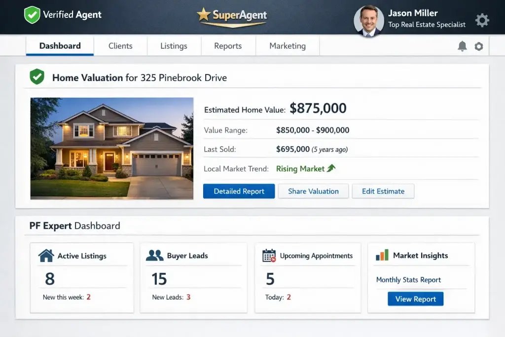 What Is Property Finder and How Does It Work? 2 Property Finder agent dashboard showing home valuation, listings, and real estate analytics