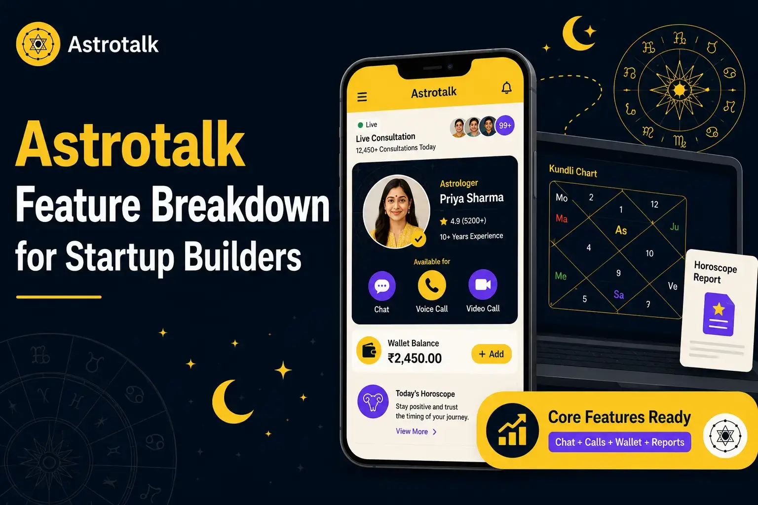 Astrotalk-style app interface showing live astrology consultations, wallet balance, chat, voice call, video call, horoscope report, and Kundli chart features.