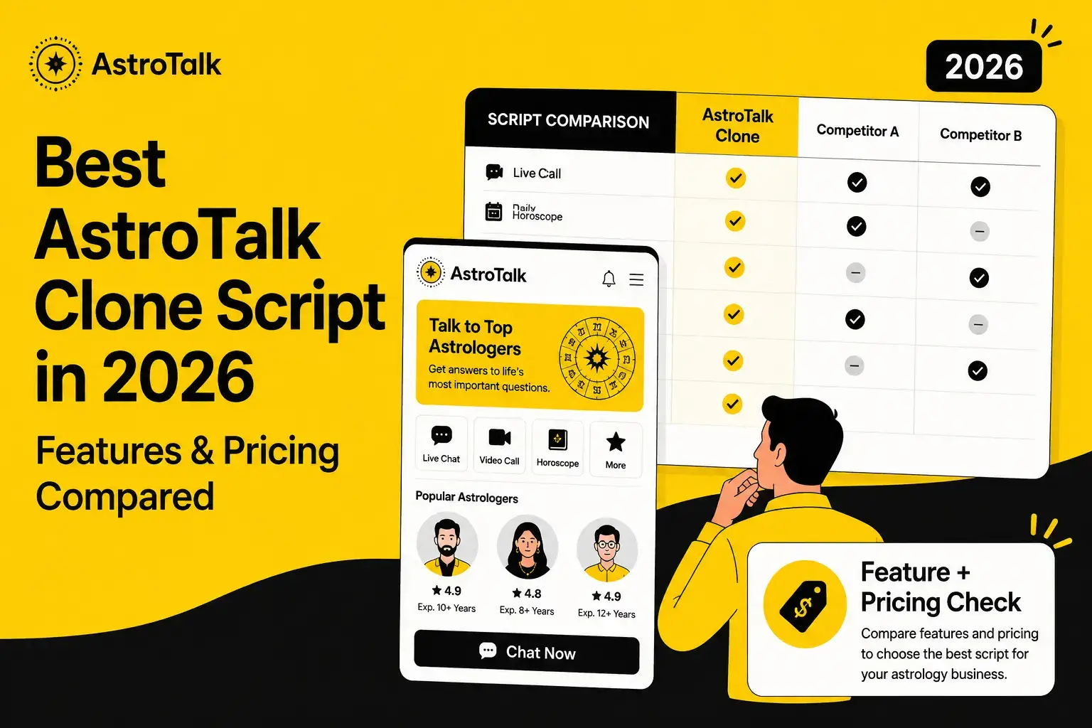 AstroTalk clone script comparison in 2026 showing astrology app features, pricing comparison table, live chat, video call, and horoscope modules.