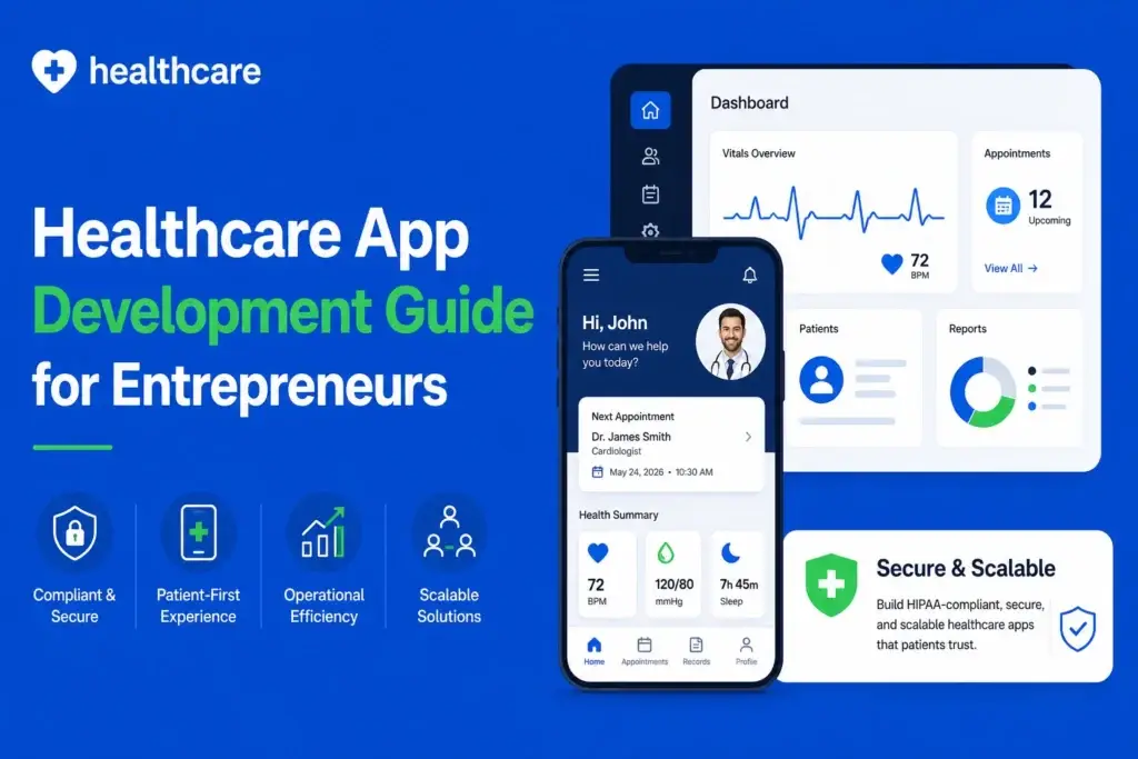Healthcare app development guide showing patient dashboard, appointment management, health tracking, and secure scalable medical app features