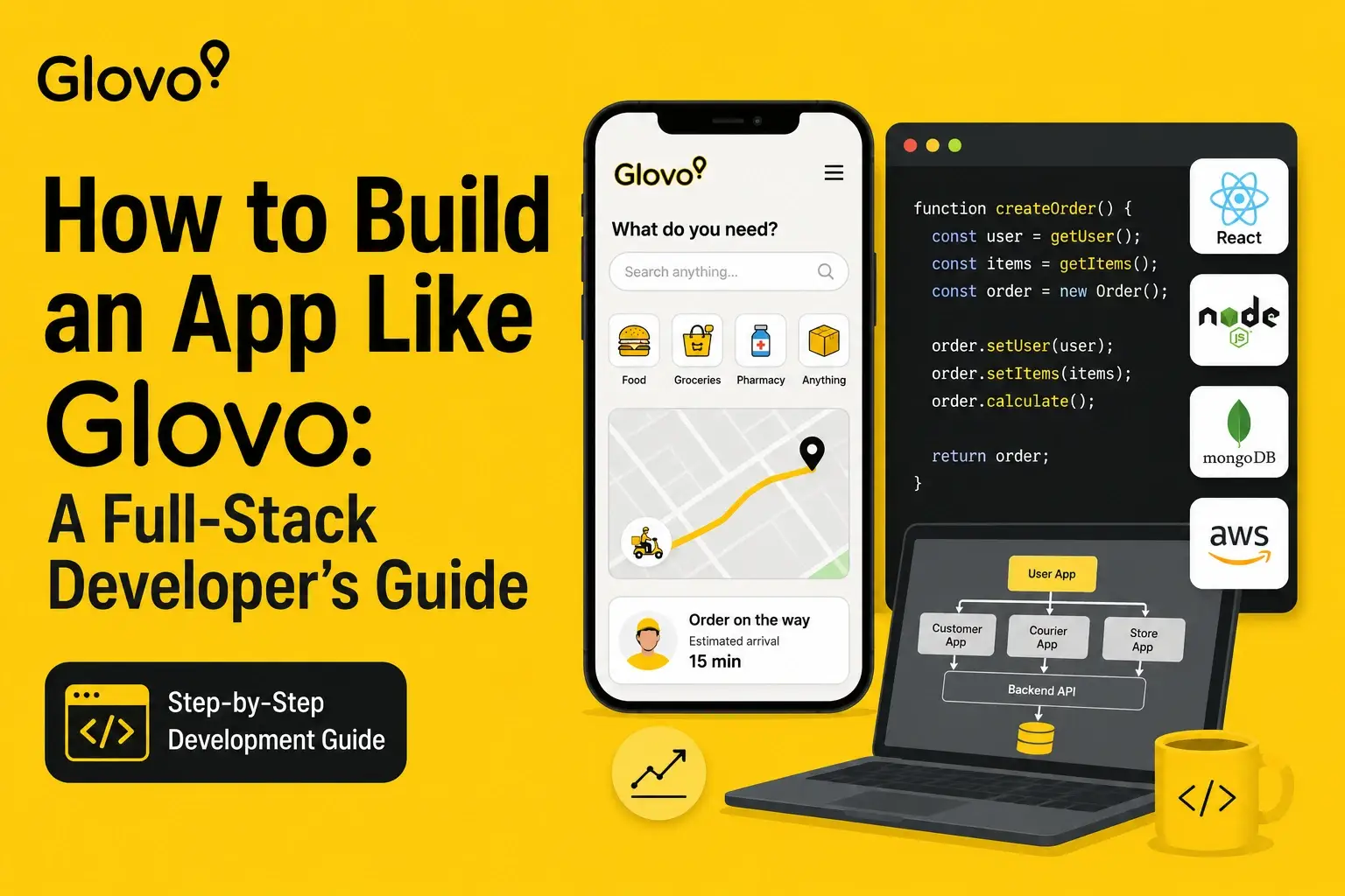 Glovo app development infographic showing full-stack architecture, delivery app interface, backend technologies, and scalable app development workflow.