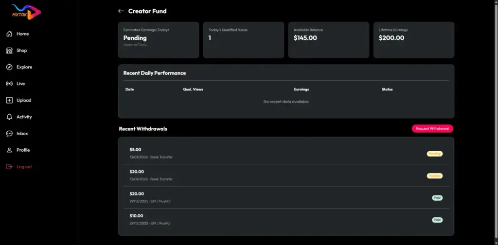 TikTok Clone 40 Desktop creator-fund dashboard with daily earnings, qualified views, available balance, lifetime earnings, performance records, and withdrawal history