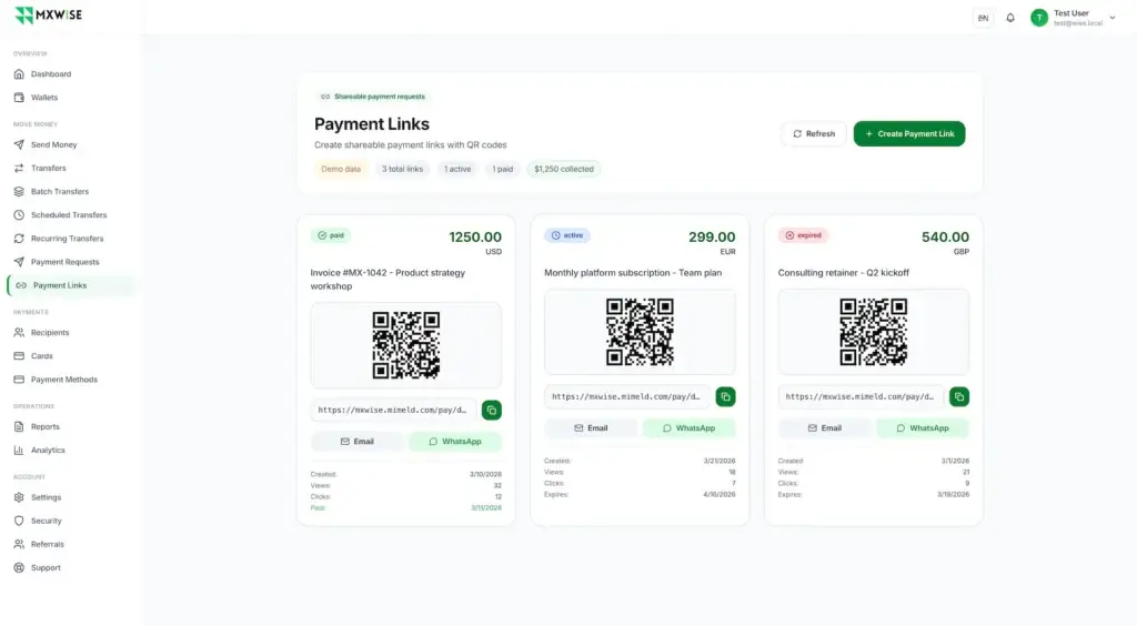 Wise Clone 41 Payment-link dashboard with paid, active, and expired invoices, currencies, QR codes, shareable URLs, email, and WhatsApp actions