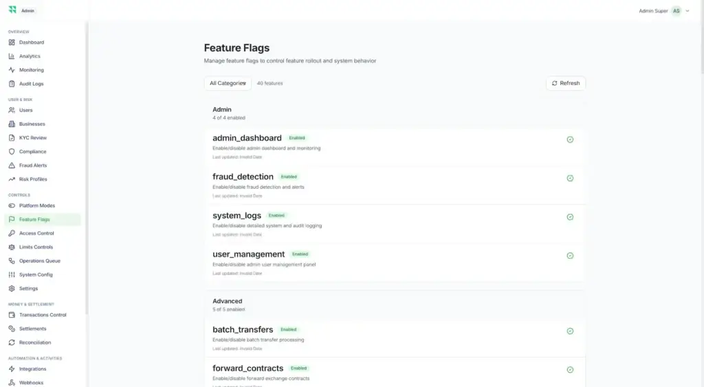 Wise Clone 59 Administrator feature-flag dashboard controlling rollout for admin, fraud detection, system logs, user management, and advanced capabilities