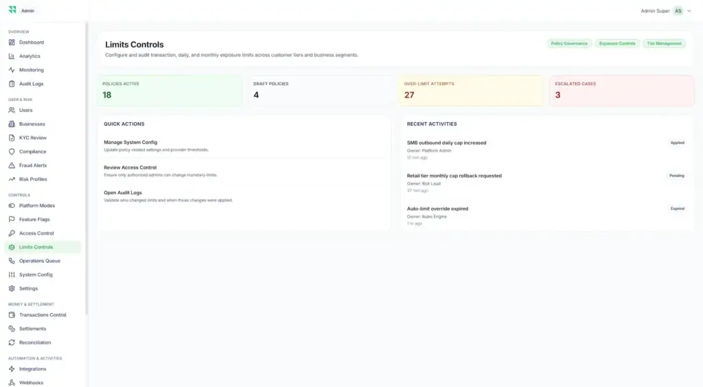 Wise Clone 54 Policy dashboard for active and draft limits, over-limit attempts, escalations, quick actions, and recent exposure changes