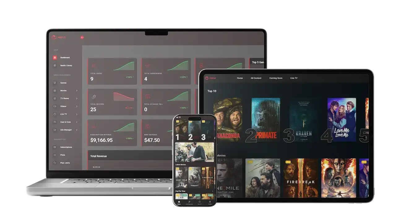 About 3 MXFlix cross-platform preview