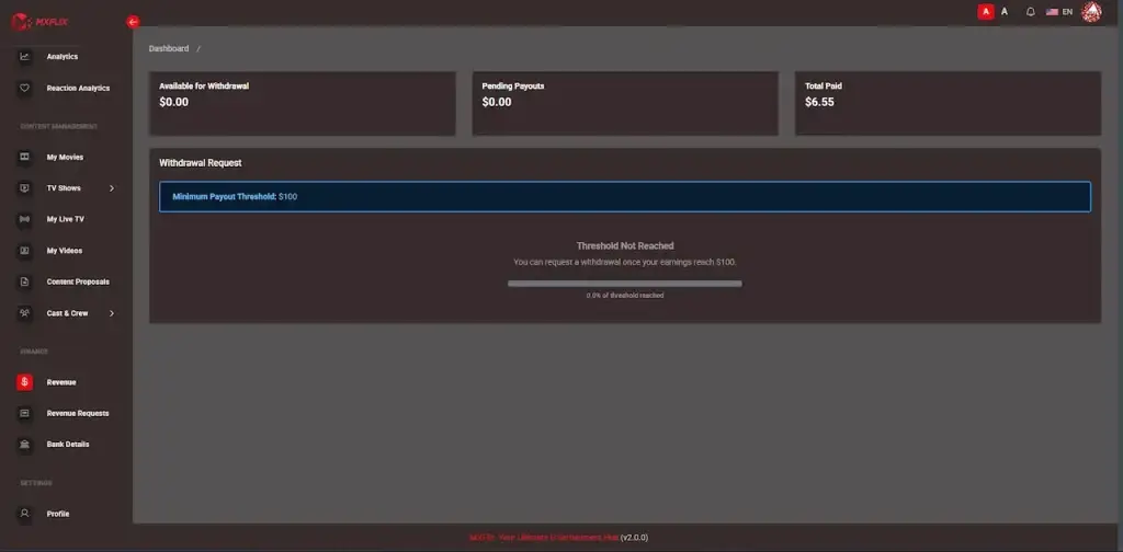 Netflix Clone 29 Producer revenue dashboard with available withdrawal balance, pending payouts, total paid, payout threshold, and withdrawal requests