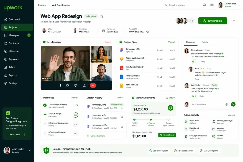 The 60% Revenue Leak: Why Upwork Clones Fail Without Native Collaboration Tools 2 Upwork clone native collaboration tools inside a virtual project workspace