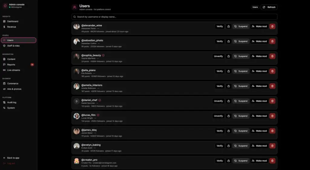 Instagram Clone 49 MXInstagram admin user list with verification, privacy, suspension, moderator and deletion controls
