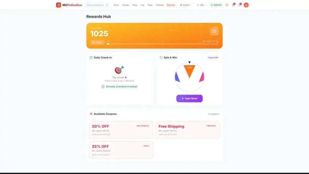 Pinduoduo Clone 39 Desktop loyalty page with point level, daily check-in, prize wheel, and percentage and free-shipping coupons