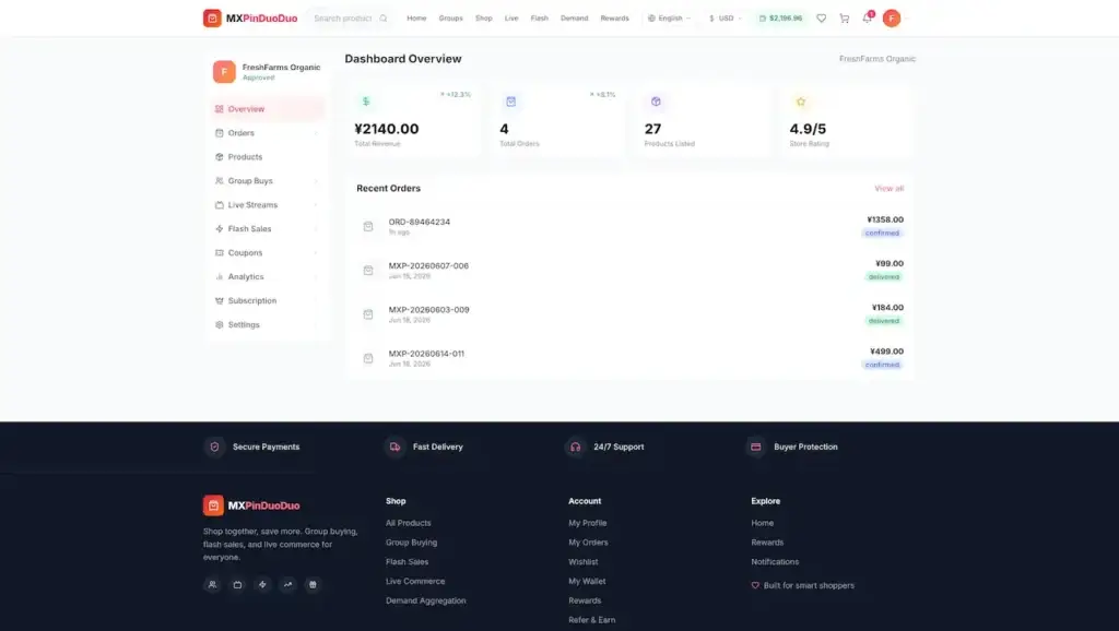Pinduoduo Clone 52 Desktop merchant dashboard with revenue, orders, products, store rating, and recent fulfillment activity
