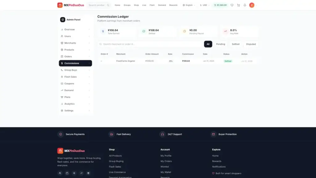 Pinduoduo Clone 58 Commission ledger showing merchant order earnings, settlement status, commission rate, and payout totals
