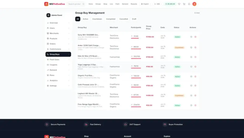 Pinduoduo Clone 57 Admin group-buy table with products, merchants, participants, group prices, deadlines, and campaign statuses