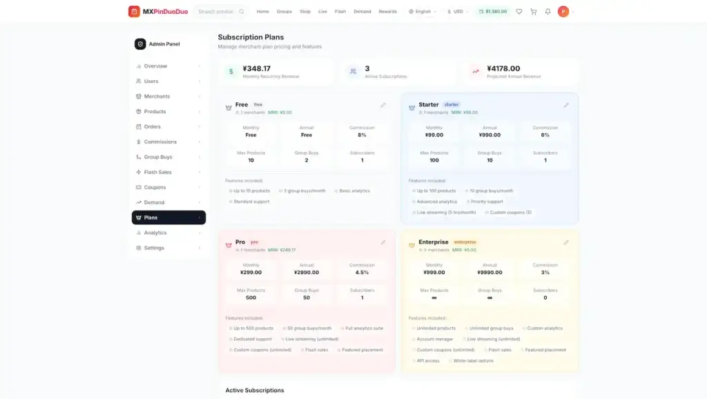 Pinduoduo Clone 56 Admin subscription dashboard comparing Free, Starter, Pro, and Enterprise merchant plans and commissions