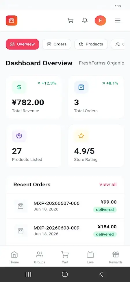 Pinduoduo Clone 33 FreshFarms Organic mobile merchant dashboard with revenue, orders, products, rating, and recent orders