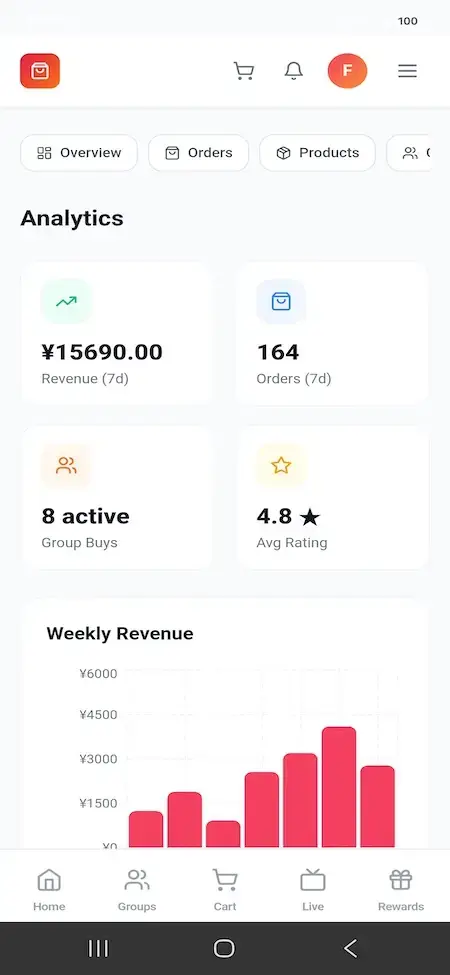 Pinduoduo Clone 26 Mobile merchant analytics with seven-day revenue, orders, active group buys, rating, and weekly revenue chart