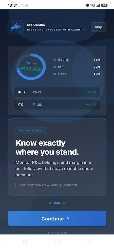 Zerodha Clone 38 MXZerodha onboarding page showing portfolio allocation and profit-and-loss insights
