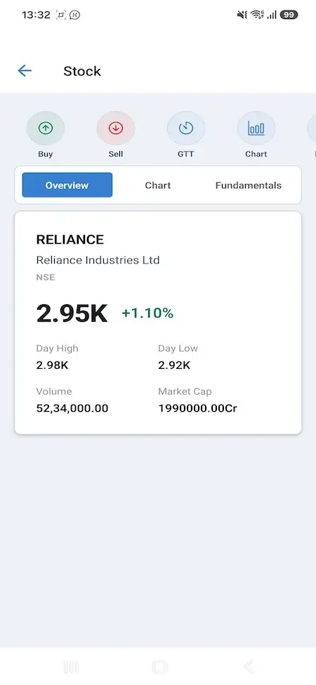 Zerodha Clone 32 Reliance Industries mobile quote with chart, market statistics, and Buy, Sell, and GTT actions