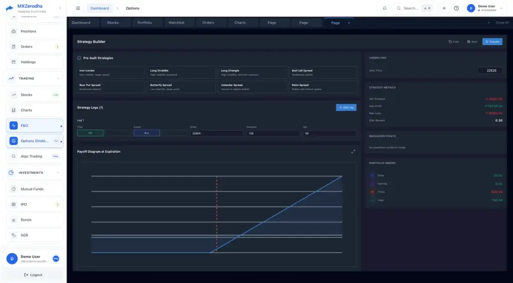 Zerodha Clone 49 Desktop options strategy builder with preset strategies, custom leg, payoff, metrics, and Greeks