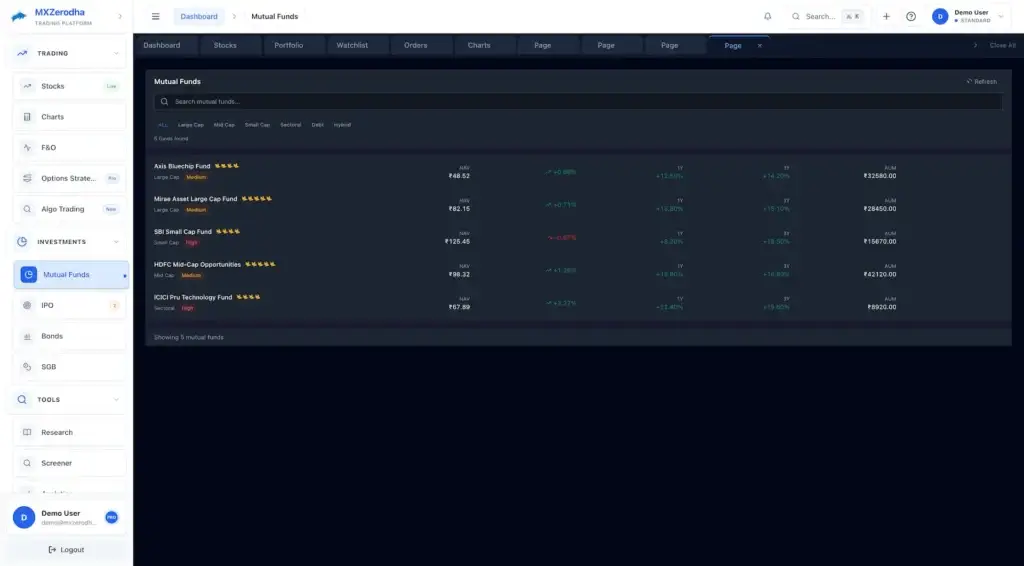 Zerodha Clone 48 Desktop mutual fund list with NAV, risk, returns, and assets under management