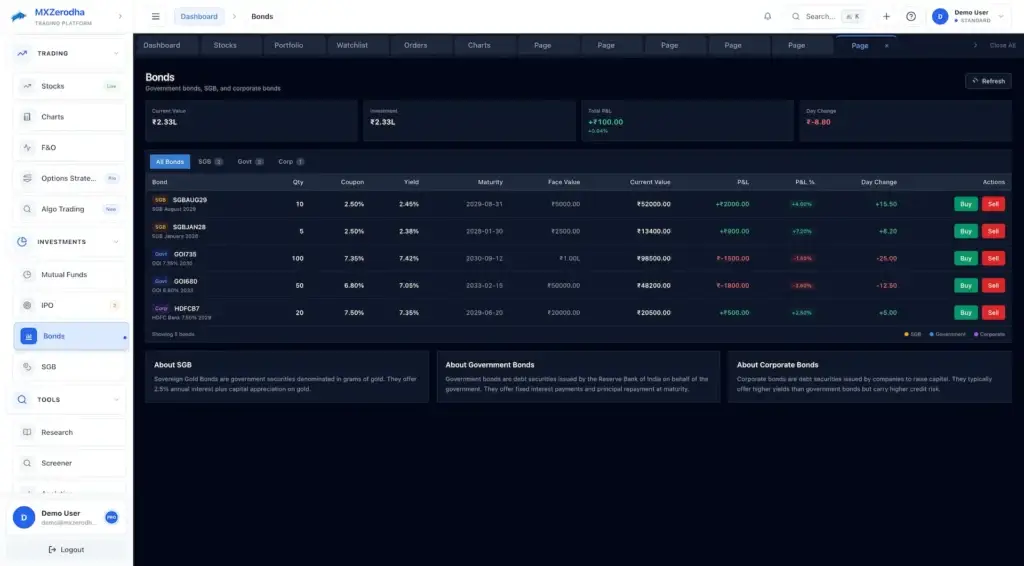 Zerodha Clone 46 Desktop bond portfolio with SGB, government, and corporate securities