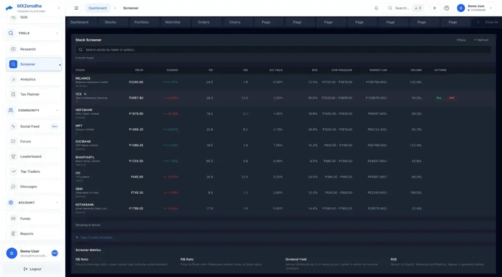 Zerodha Clone 39 Desktop stock screener comparing valuation, yield, profitability, market cap, and volume