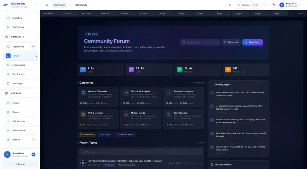 Zerodha Clone 43 Desktop trading forum with categories, trending discussions, member totals, and recent topics